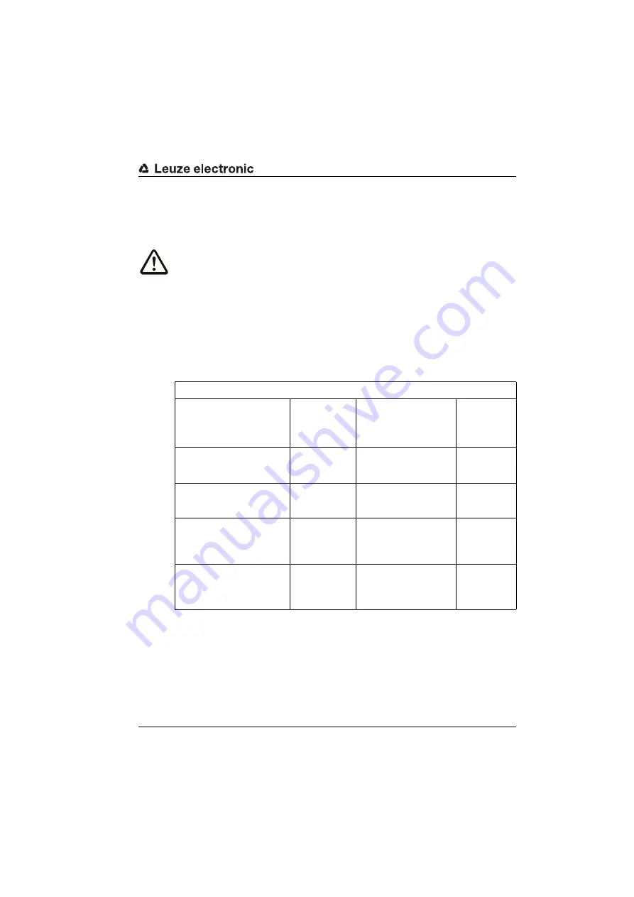 Leuze electronic AMS 358i Manual Download Page 35