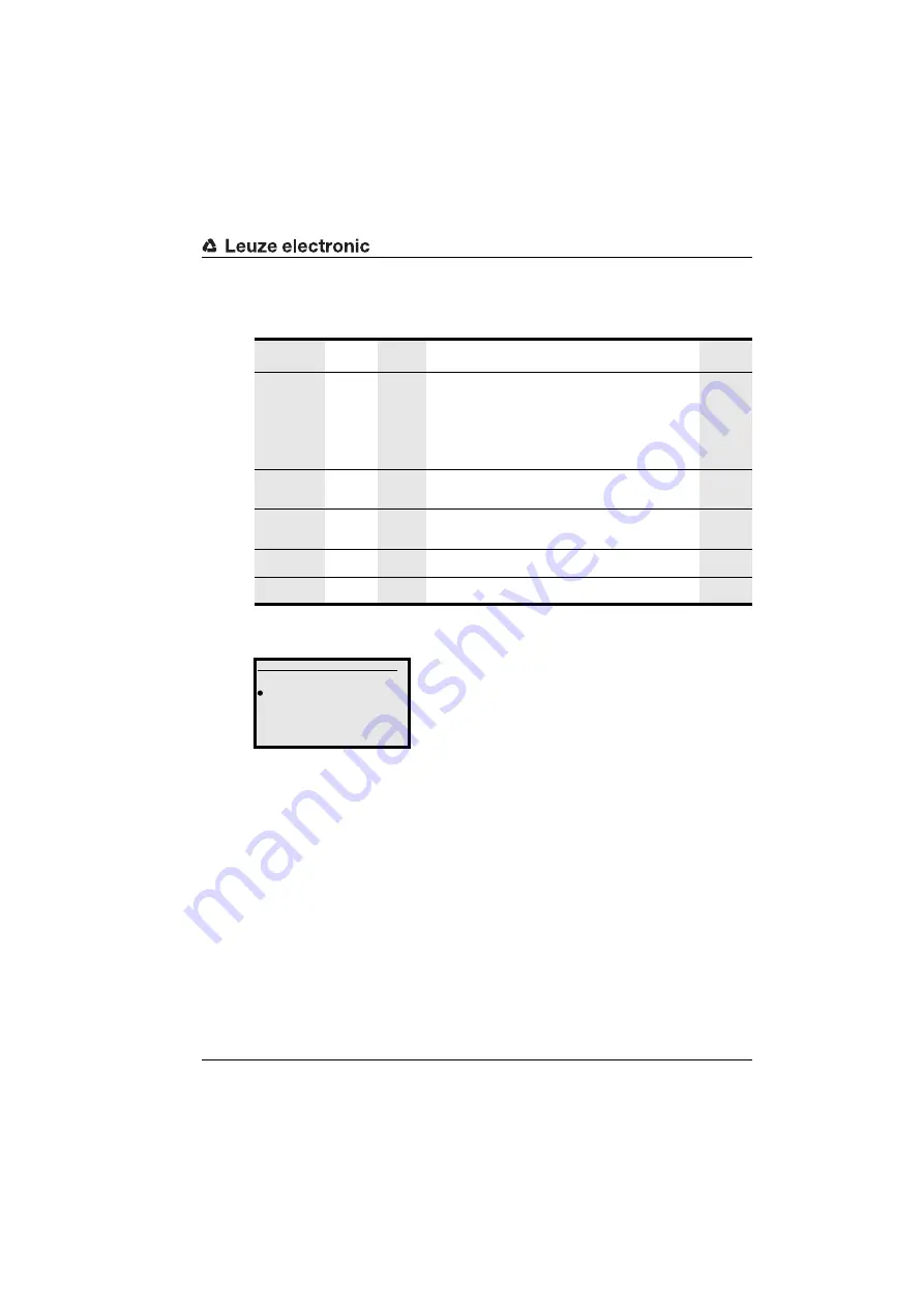 Leuze electronic AMS 384 Technical Description Download Page 47