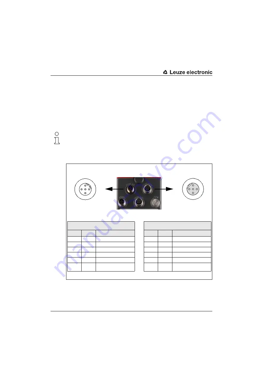 Leuze electronic AMS 384 Technical Description Download Page 50