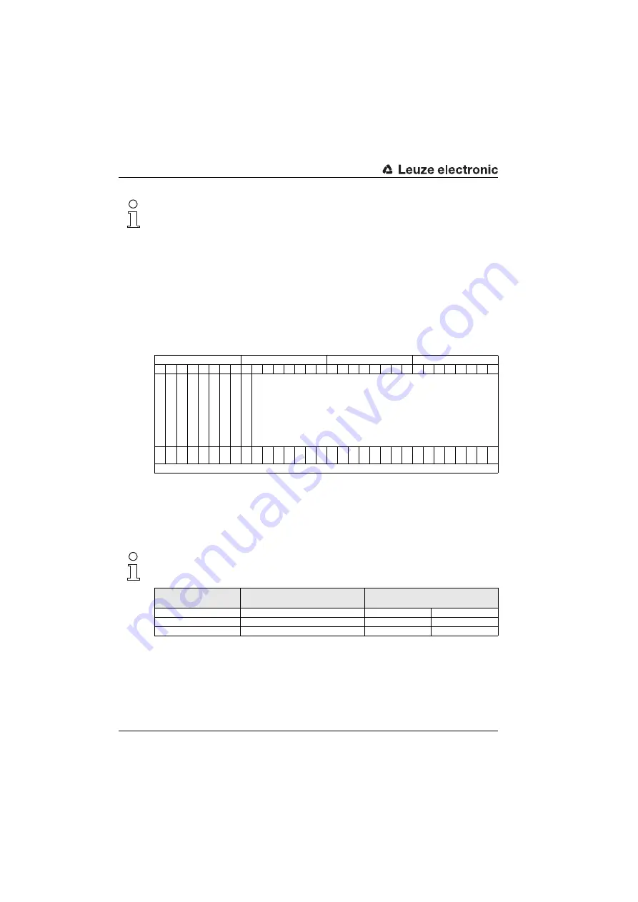 Leuze electronic AMS 384 Technical Description Download Page 52