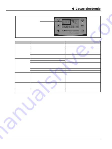 Leuze electronic AMS 3xxi Short Description Download Page 56