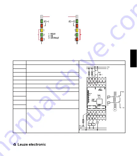 Leuze electronic ASM1 Series Скачать руководство пользователя страница 53