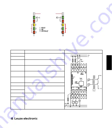 Leuze electronic ASM1 Series Connecting And Operating Instructions Download Page 73