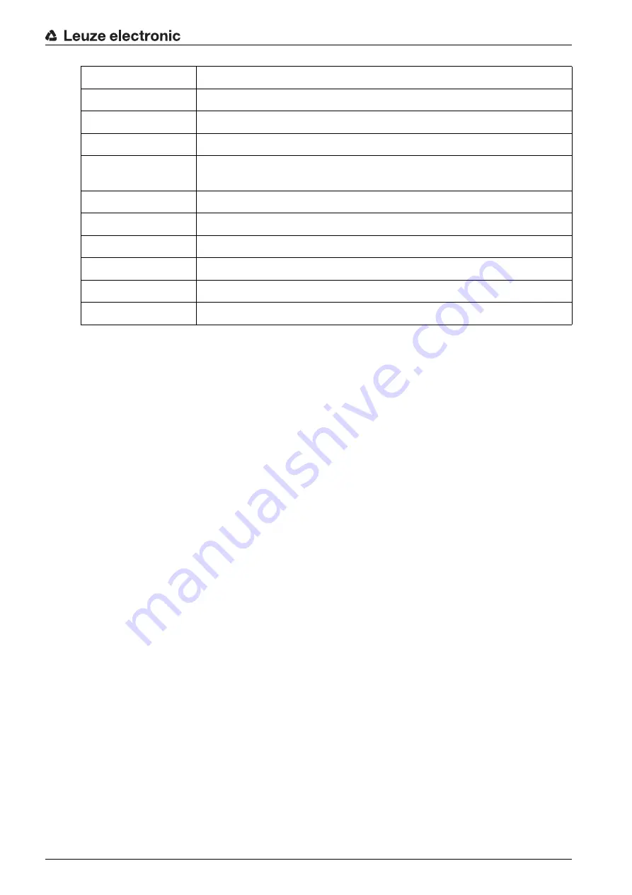 Leuze electronic BPS 348i Manual Download Page 6