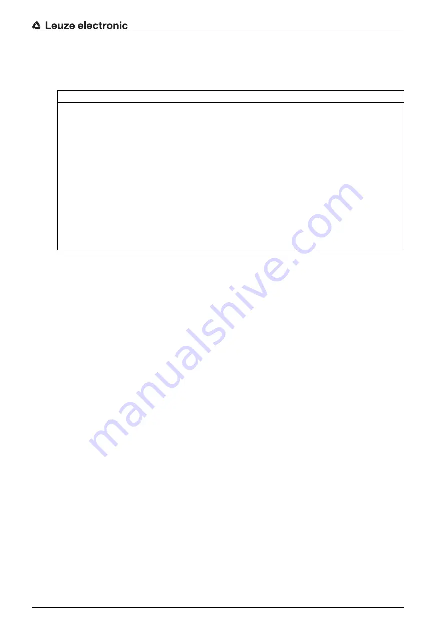 Leuze electronic BPS 348i Manual Download Page 48