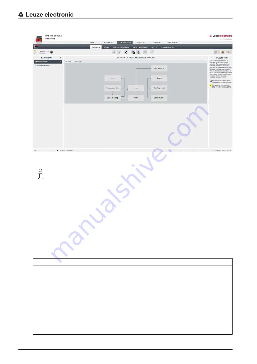 Leuze electronic BPS 348i Manual Download Page 76