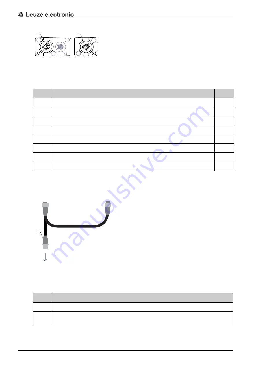 Leuze electronic CML 720i Ex Operating Instructions Manual Download Page 53