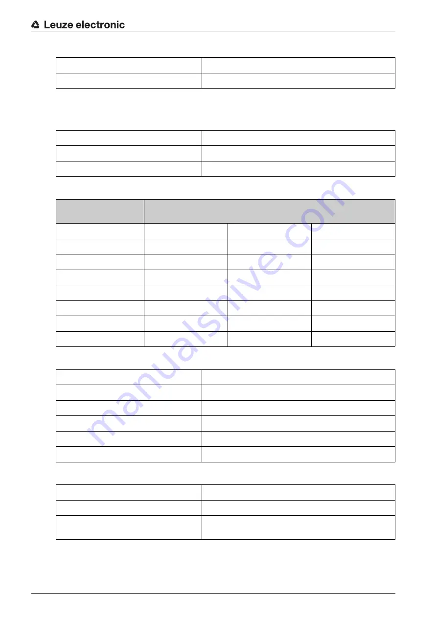 Leuze electronic CSL710-R05-1280.A/L-M12 Original Operating Instructions Download Page 84