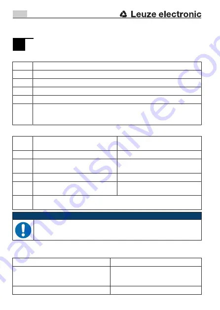 Leuze electronic CU405-2M12 Supplement To Original Operating Instructions Download Page 48