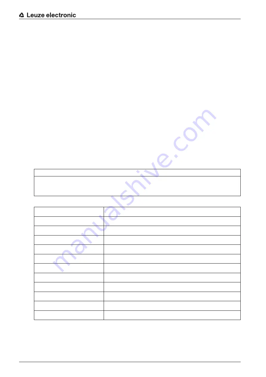 Leuze electronic DDLS 508 Operating Instructions Manual Download Page 50