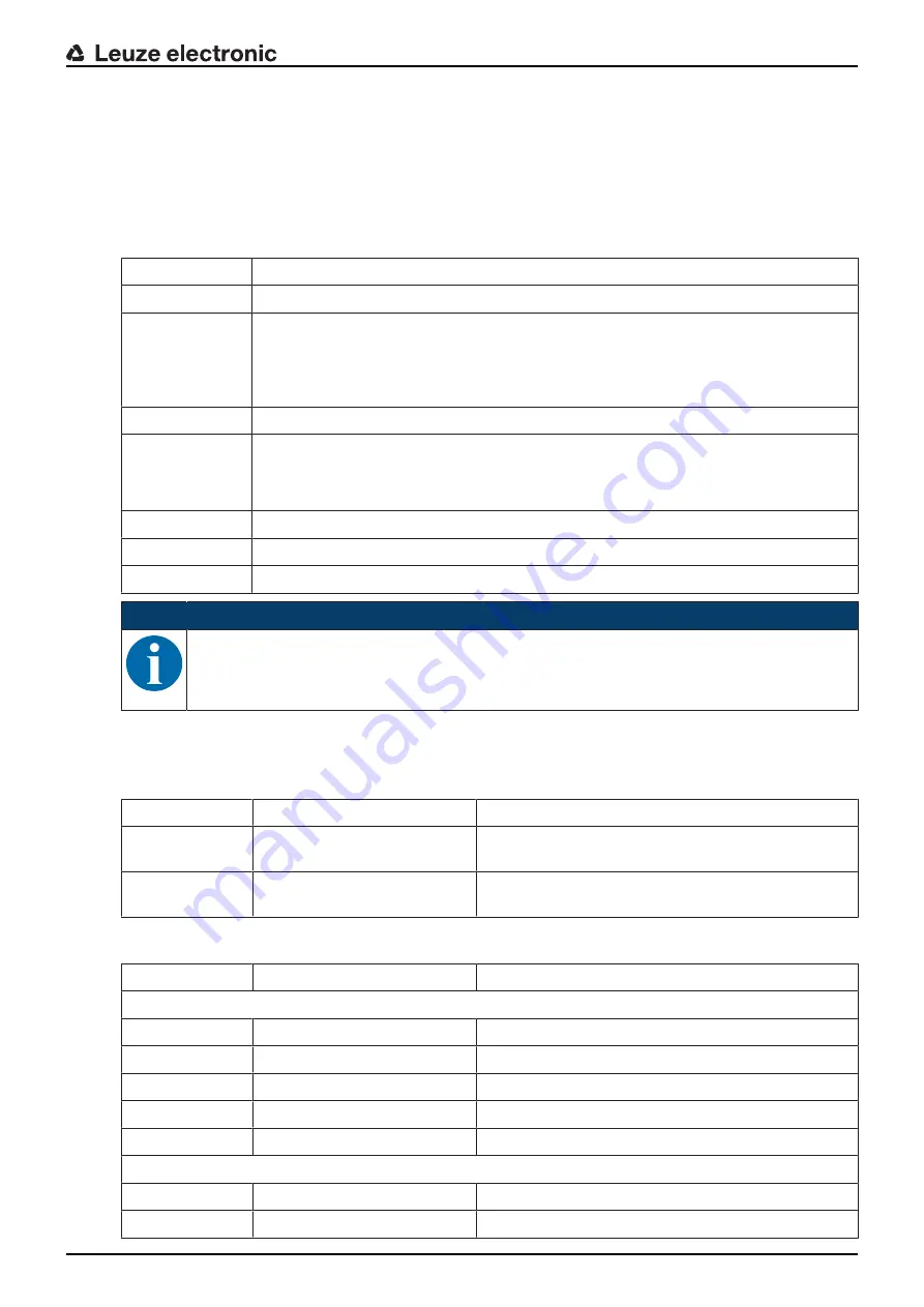 Leuze electronic DDLS 548i Скачать руководство пользователя страница 74