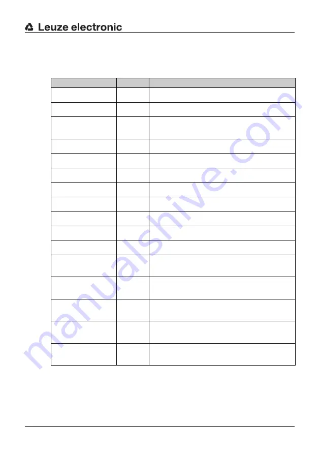 Leuze electronic ERS200 Series Operating Instructions Manual Download Page 38