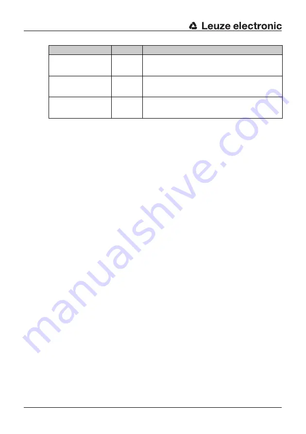 Leuze electronic ERS200 Series Operating Instructions Manual Download Page 39