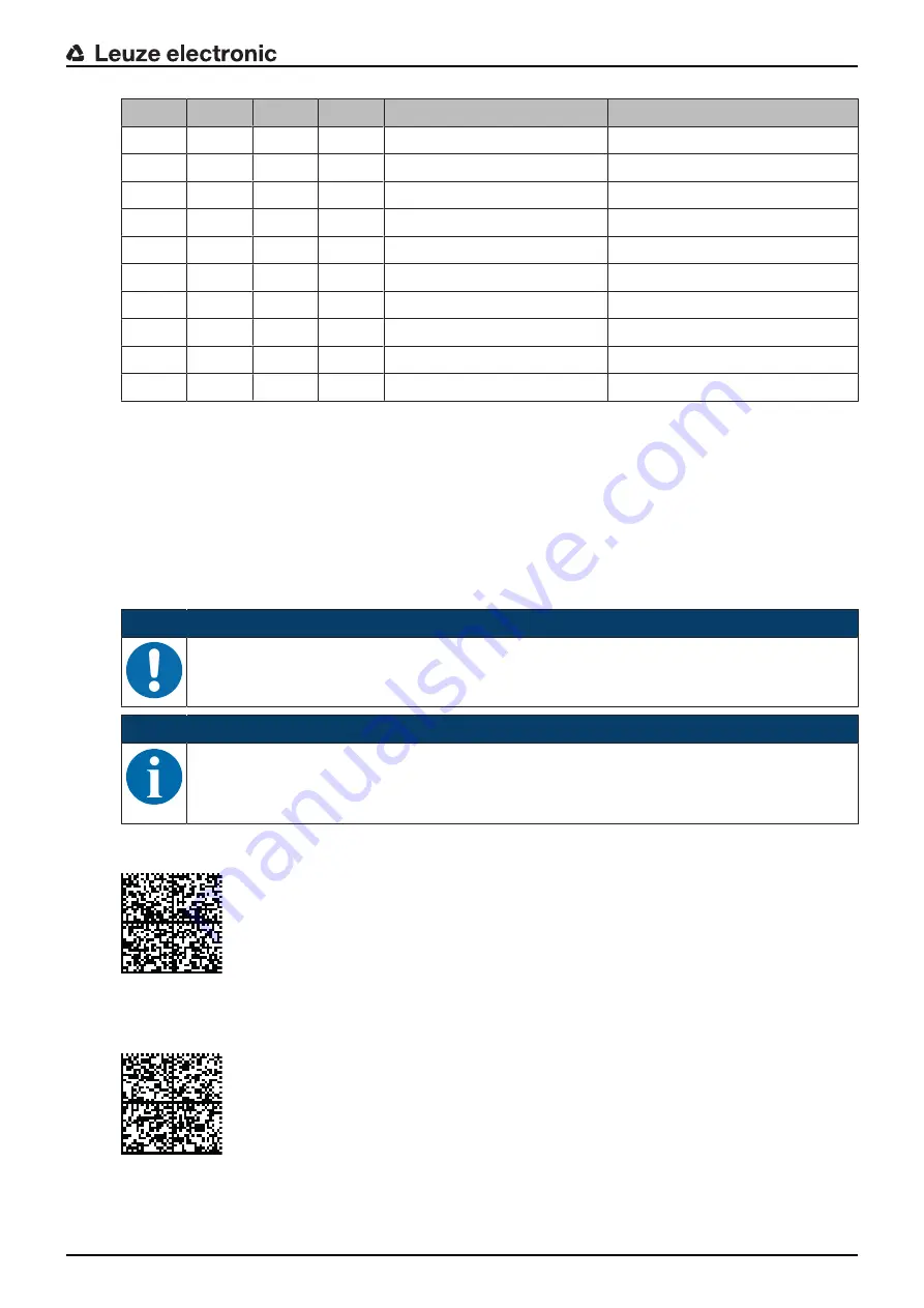 Leuze electronic IPS 208i Скачать руководство пользователя страница 73