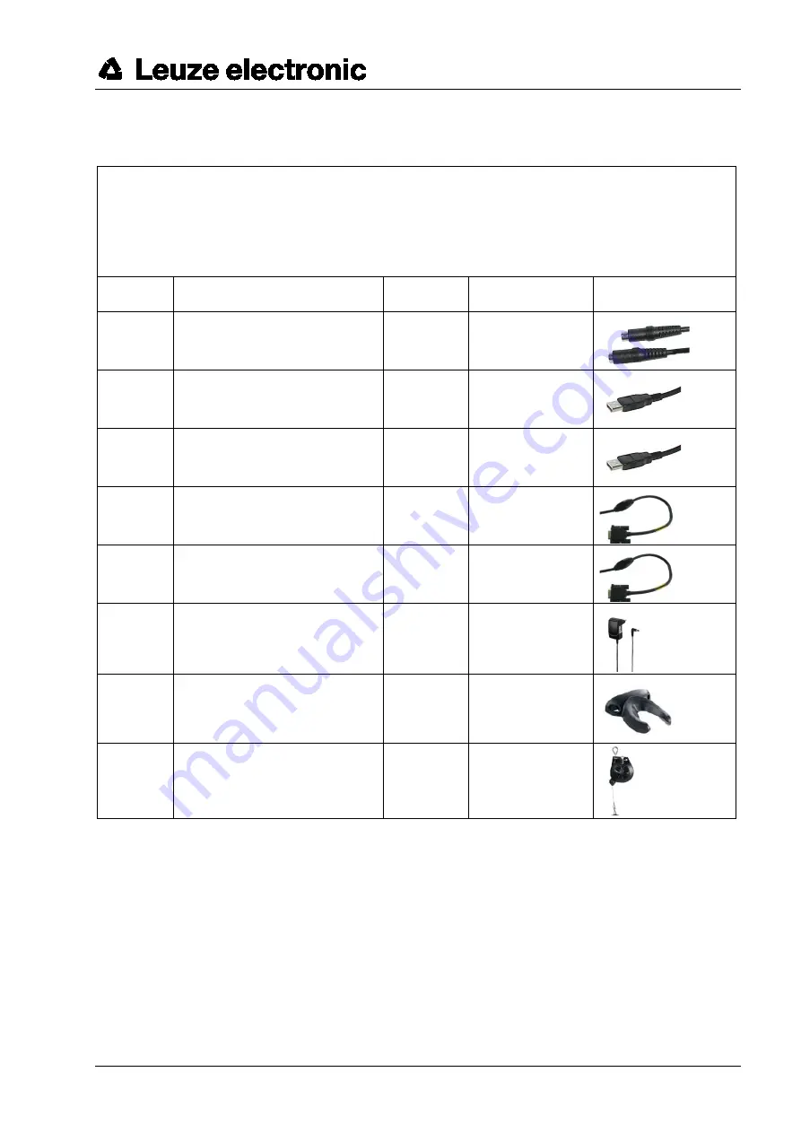 Leuze electronic IT 1910i Technical Description Download Page 23