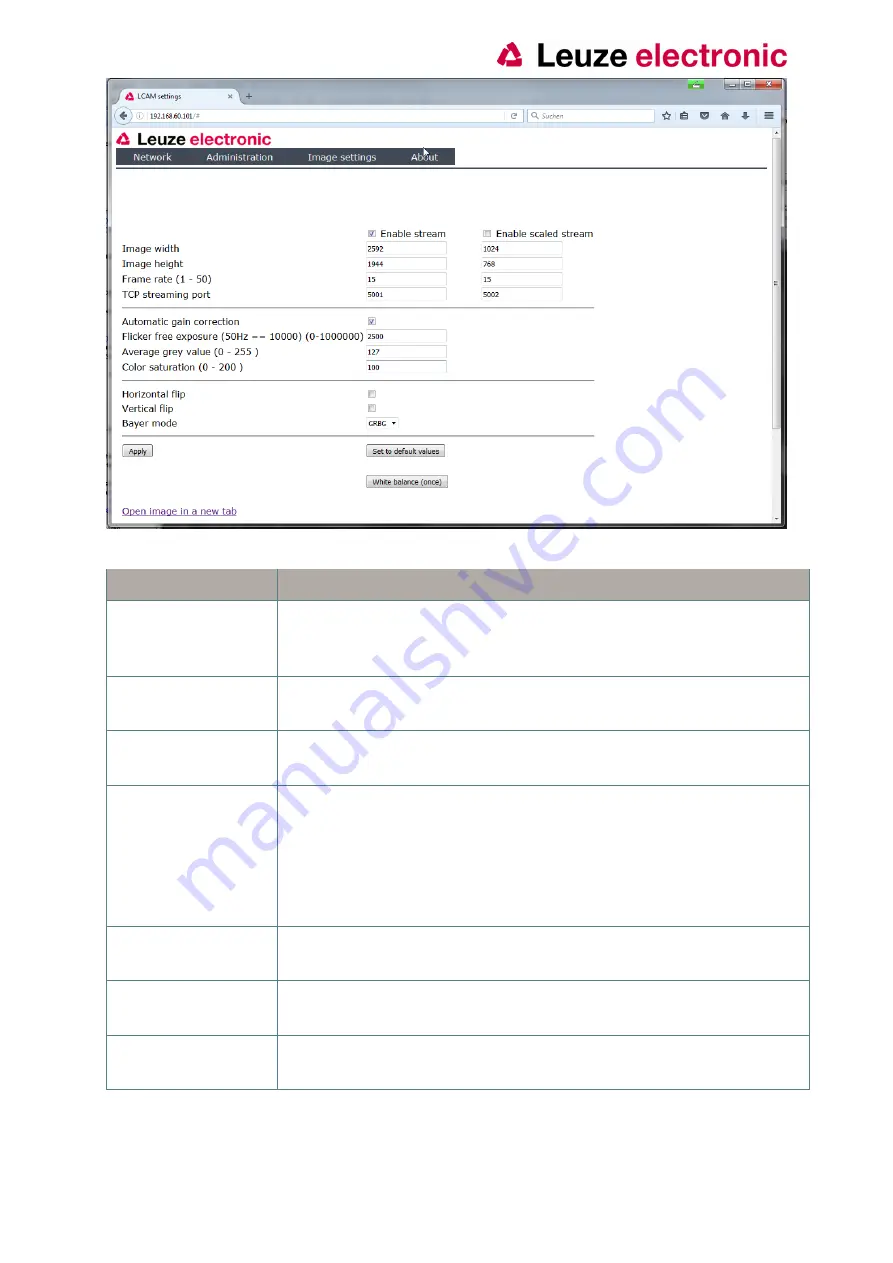 Leuze electronic LCAM 408i User Manual Download Page 16