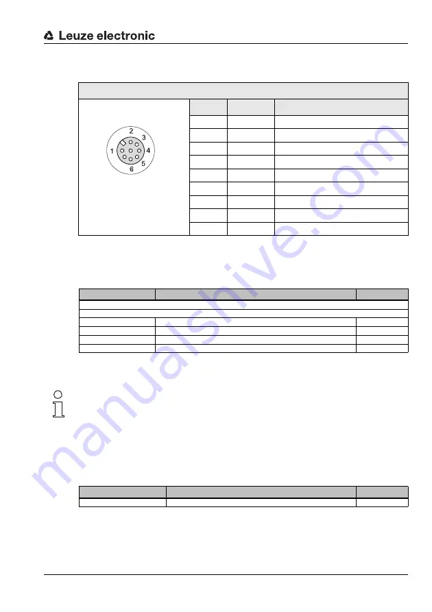 Leuze electronic LSIS 222 Technical Description Download Page 81