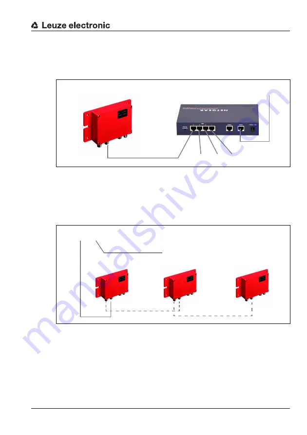 Leuze electronic MA 248i Скачать руководство пользователя страница 25