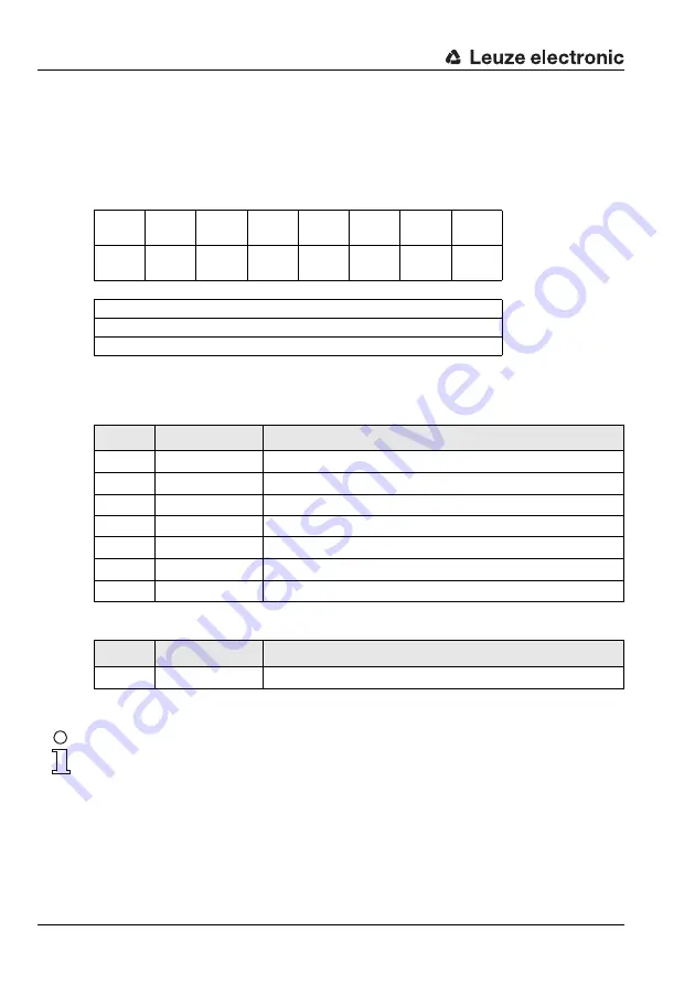 Leuze electronic MA 248i Original Operating Instructions Download Page 52