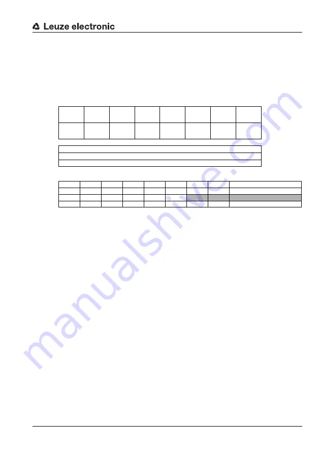 Leuze electronic MA 248i Original Operating Instructions Download Page 61