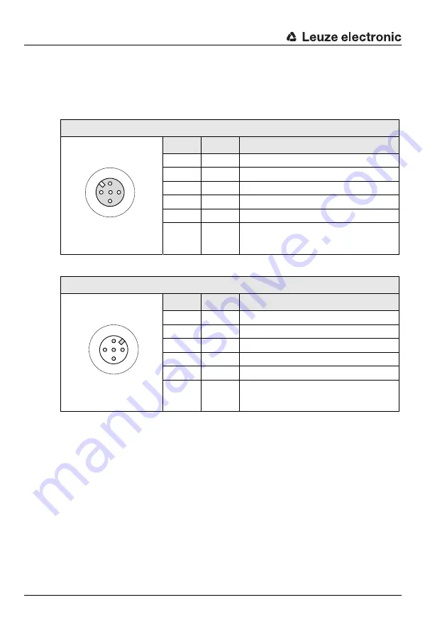 Leuze electronic MA 248i Скачать руководство пользователя страница 84