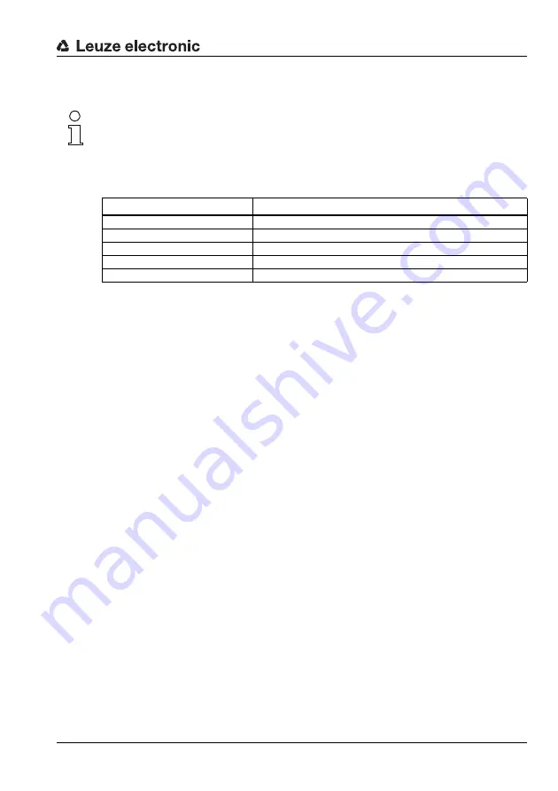 Leuze electronic MA 248i Original Operating Instructions Download Page 101