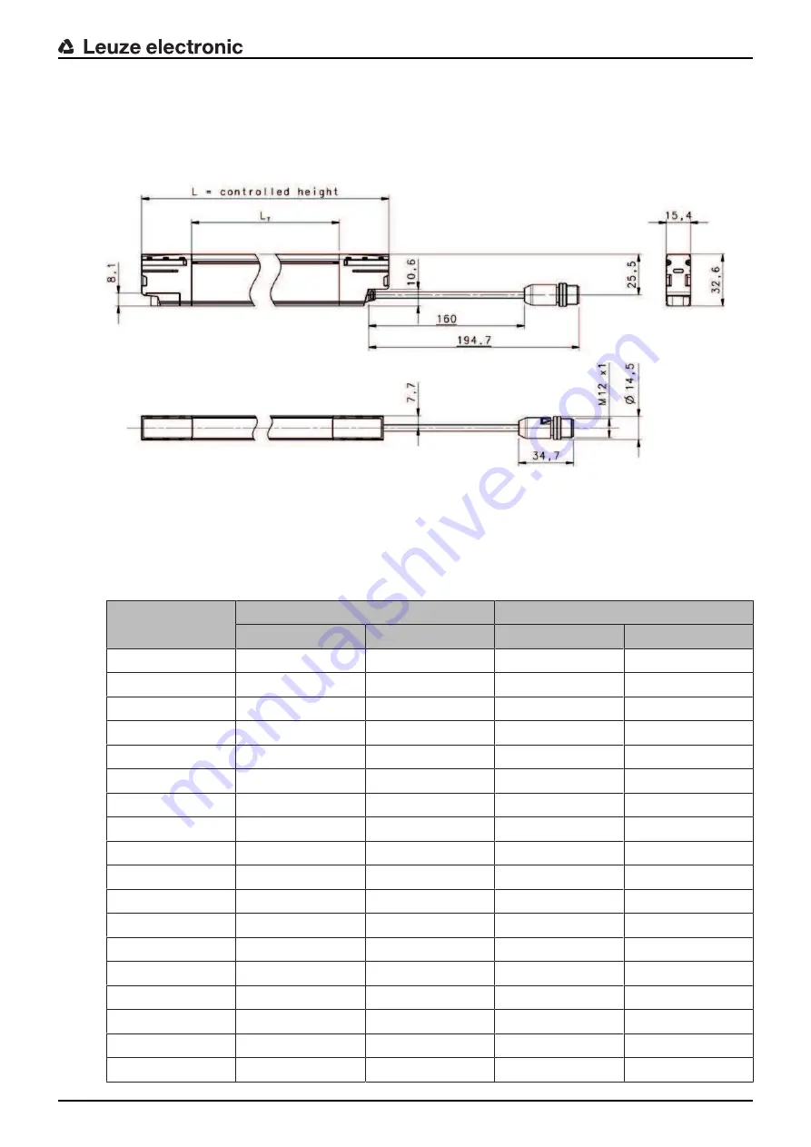 Leuze electronic MLC 500 Series Safe Implementation And Operation Download Page 52