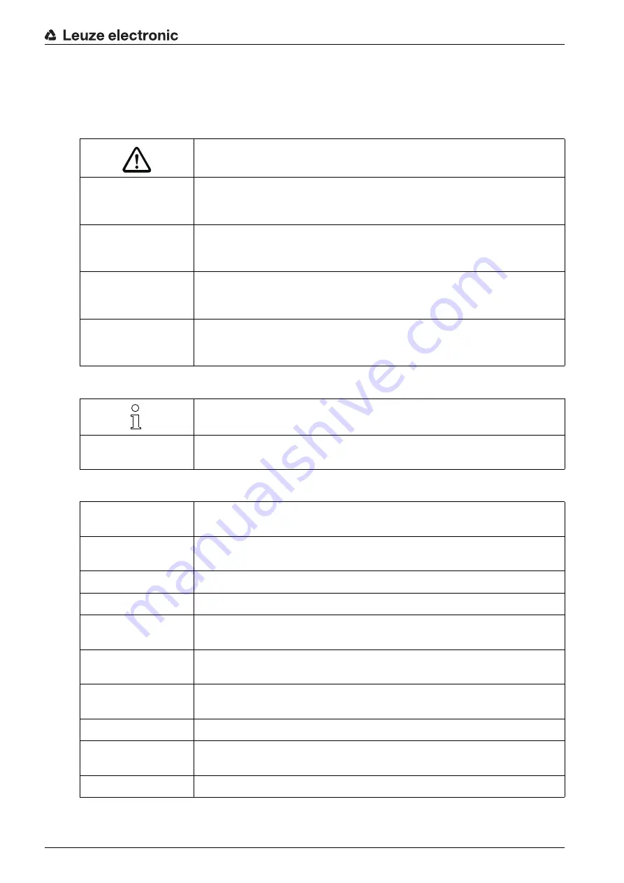 Leuze electronic MLC 520 Original Operating Instructions Download Page 5