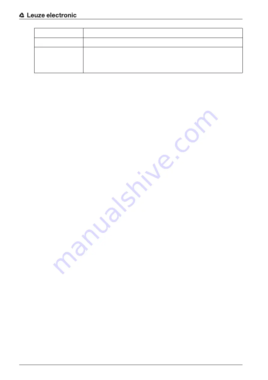 Leuze electronic MLC 520 Original Operating Instructions Download Page 6