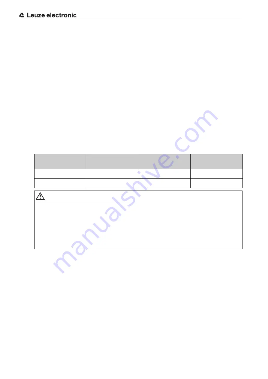 Leuze electronic MLC 520 Original Operating Instructions Download Page 9