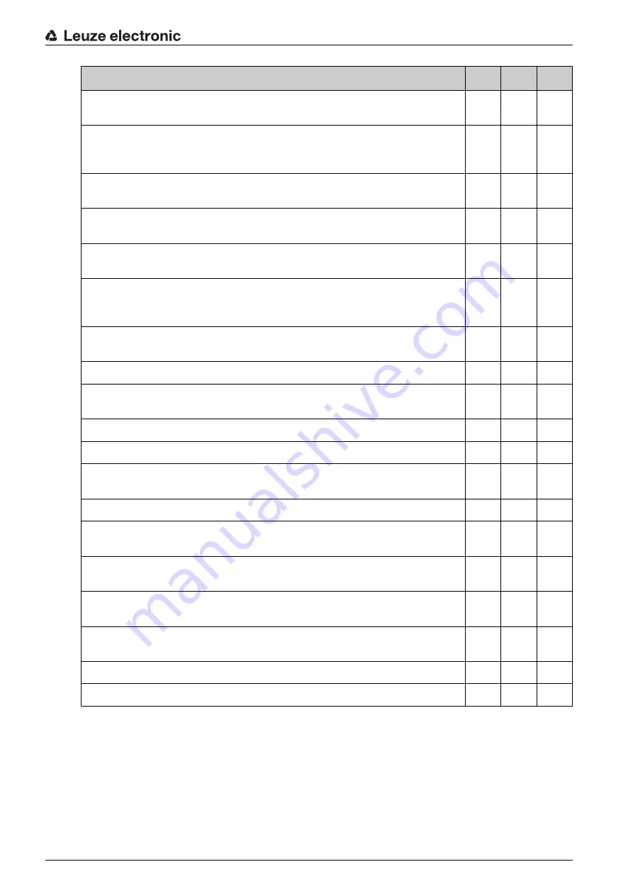 Leuze electronic MLC 520 Original Operating Instructions Download Page 41