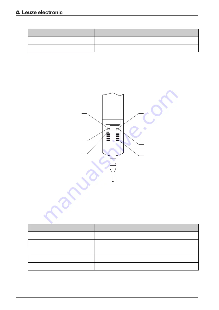 Leuze electronic MLD 300 Original Operating Instructions Download Page 13