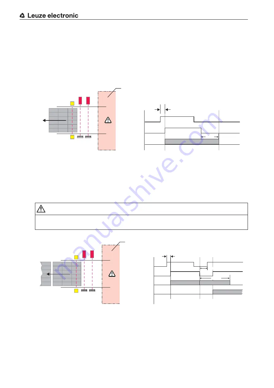 Leuze electronic MLD 300 Original Operating Instructions Download Page 20