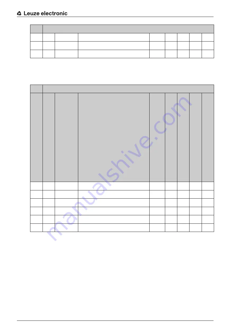 Leuze electronic MLD 300 Original Operating Instructions Download Page 25