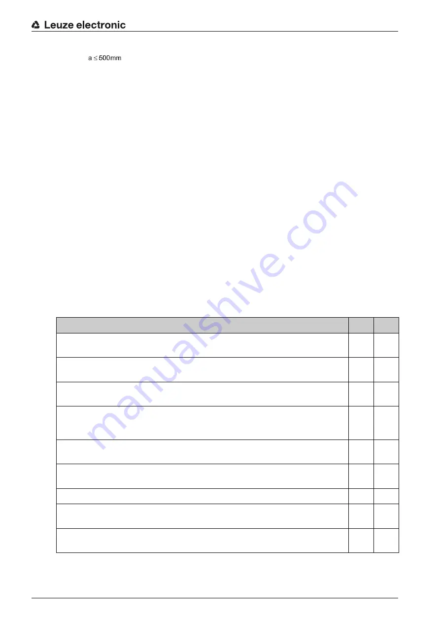 Leuze electronic MLD 300 Original Operating Instructions Download Page 42