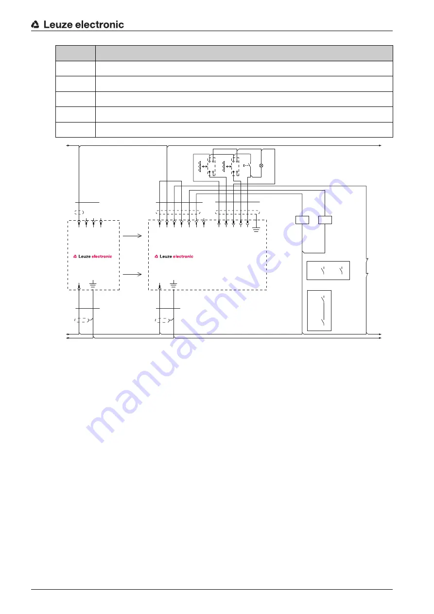 Leuze electronic MLD 300 Original Operating Instructions Download Page 54