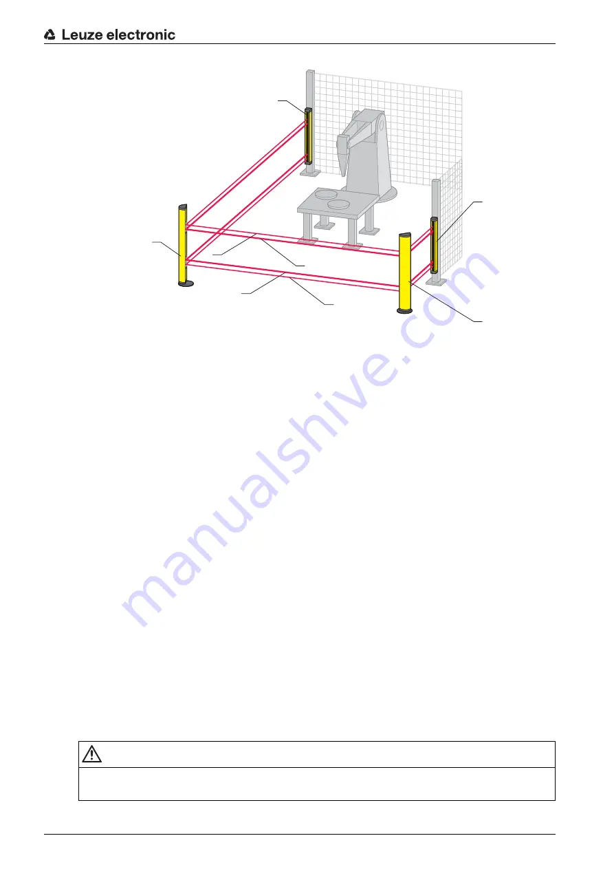 Leuze electronic MLD 300 Original Operating Instructions Download Page 64