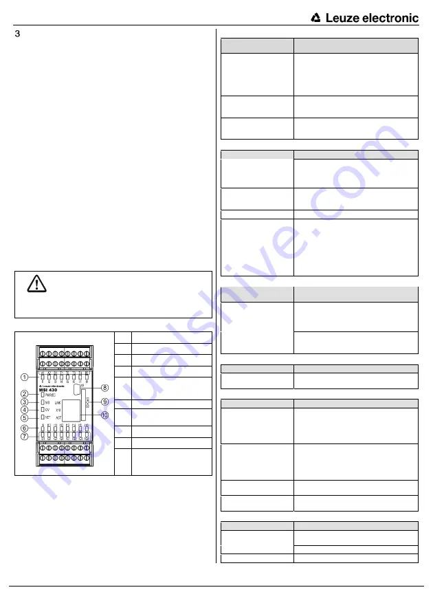 Leuze electronic MSI 400 Series Original Operating Instructions Download Page 2