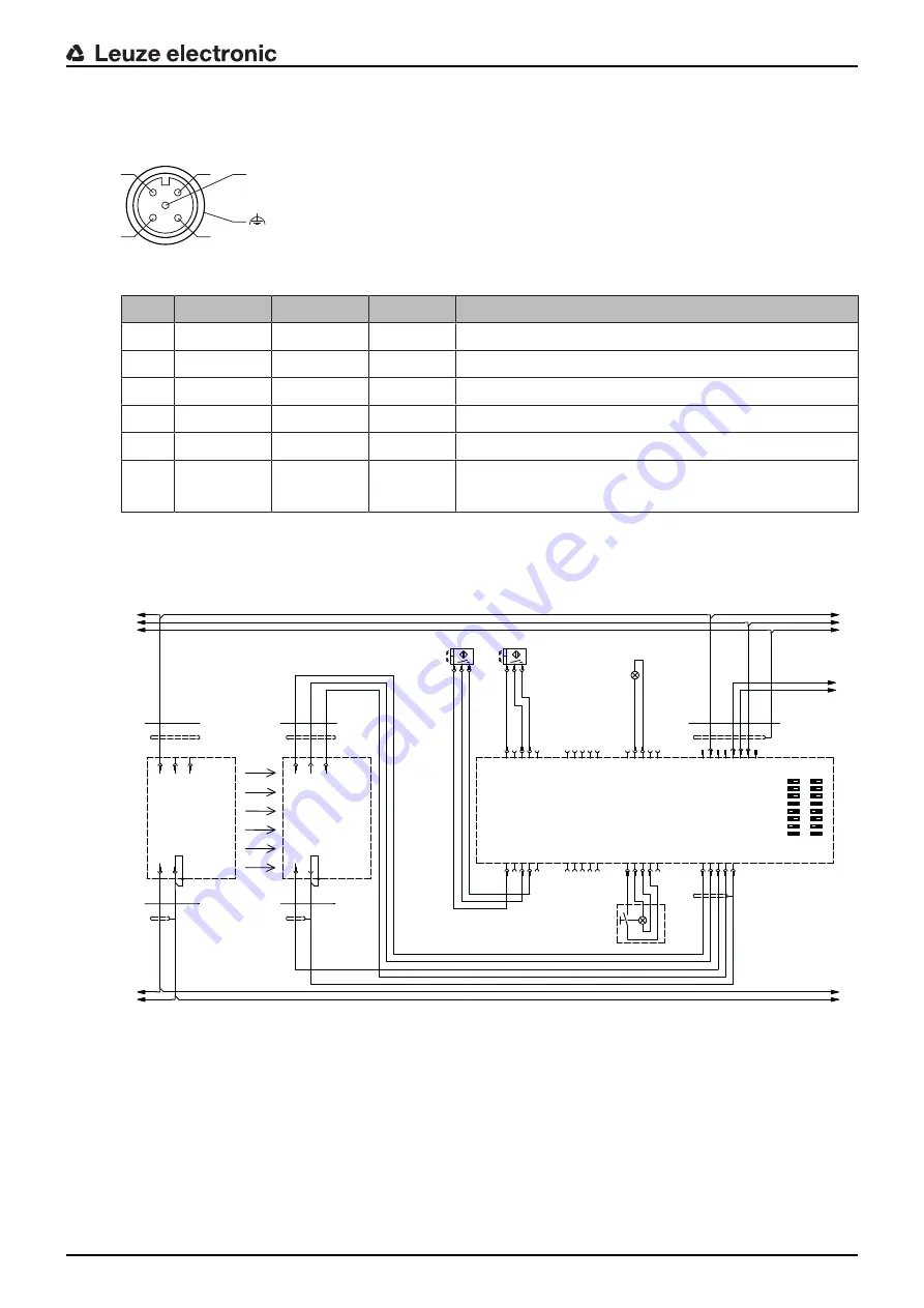 Leuze electronic MSI-MD-FBX Original Operating Instructions Download Page 29