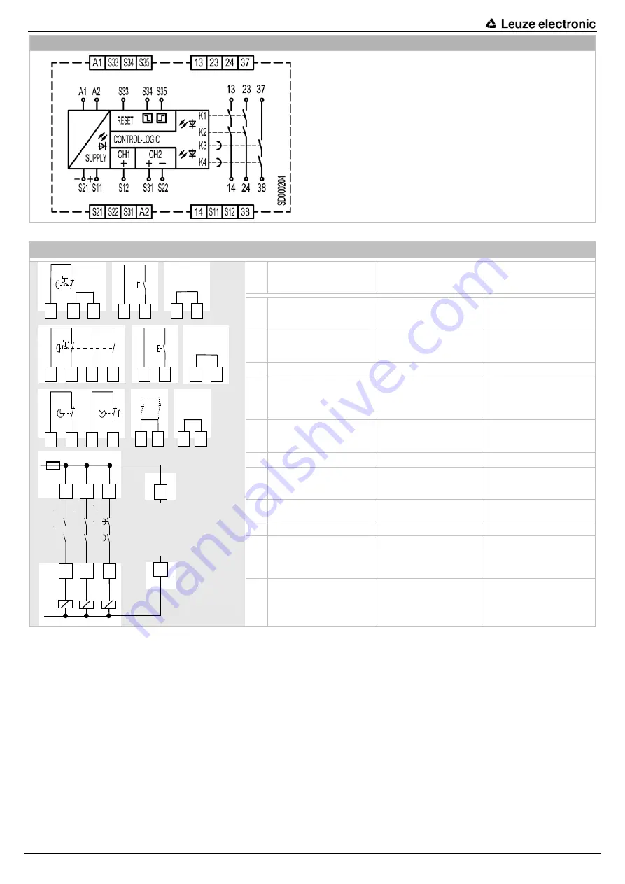 Leuze electronic MSI-SR-LC21DT03 Series Скачать руководство пользователя страница 16