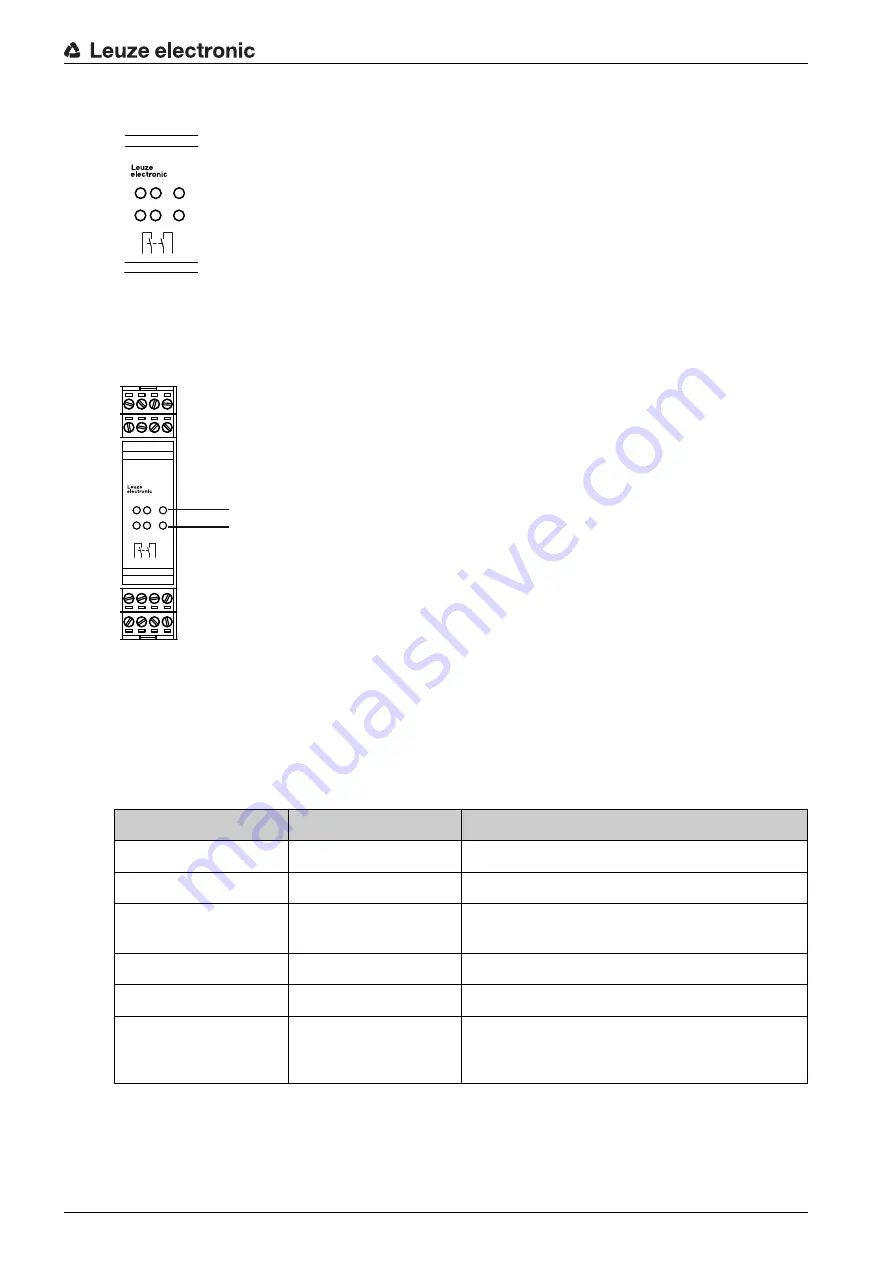 Leuze electronic MSI-TRMB Скачать руководство пользователя страница 11