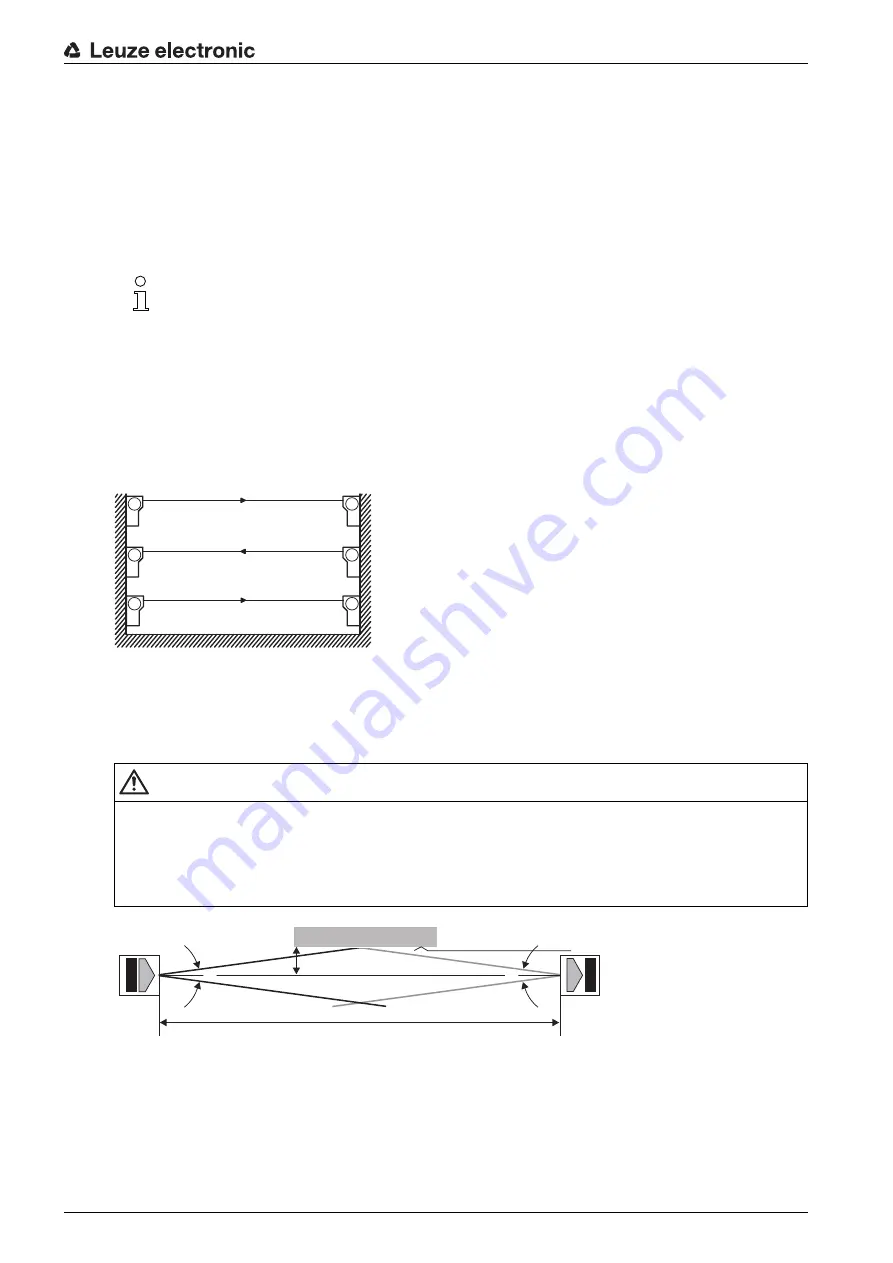 Leuze electronic MSI-TRMB Скачать руководство пользователя страница 20