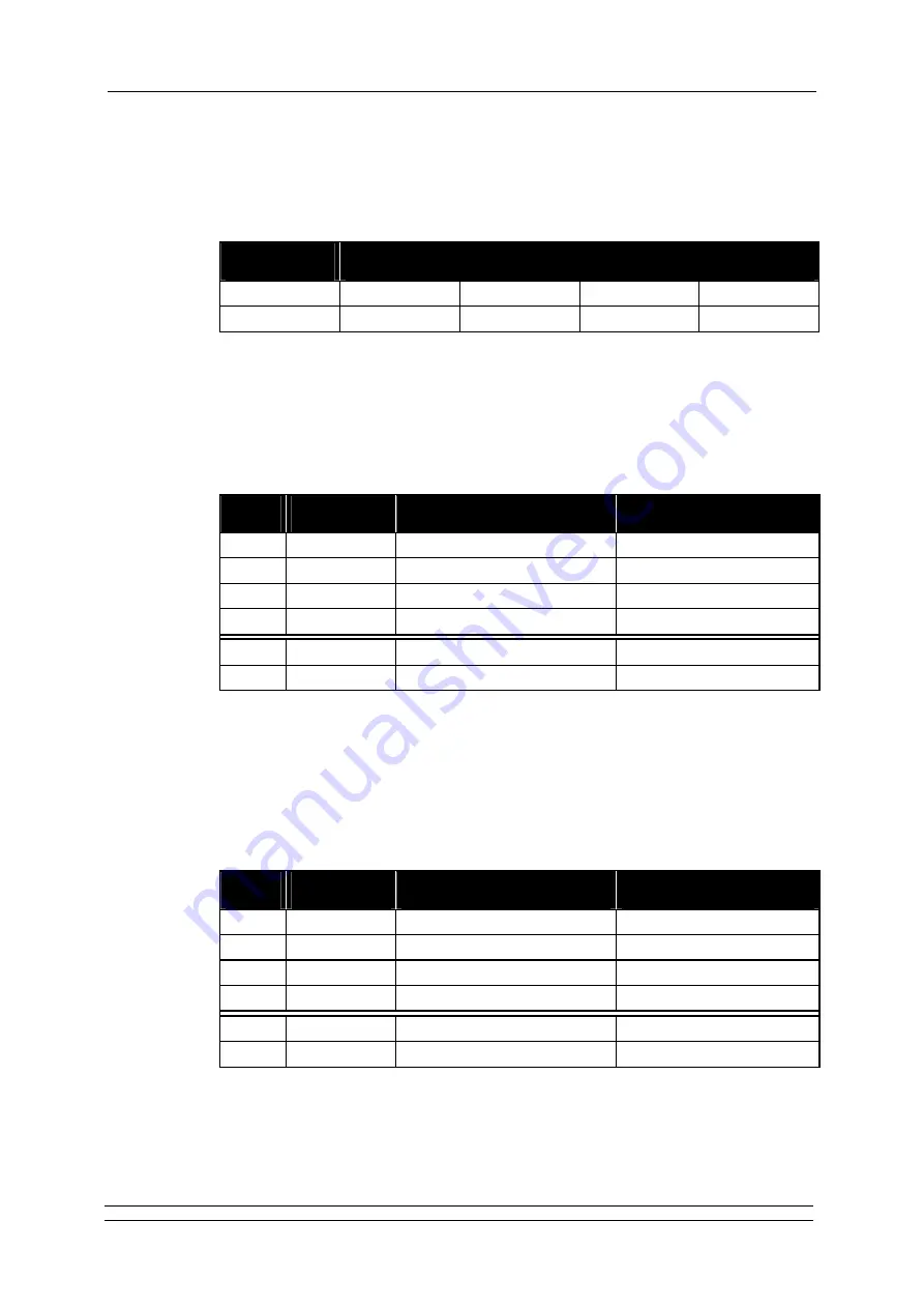 Leuze electronic OMS2/120 CAN Technical Description Download Page 19