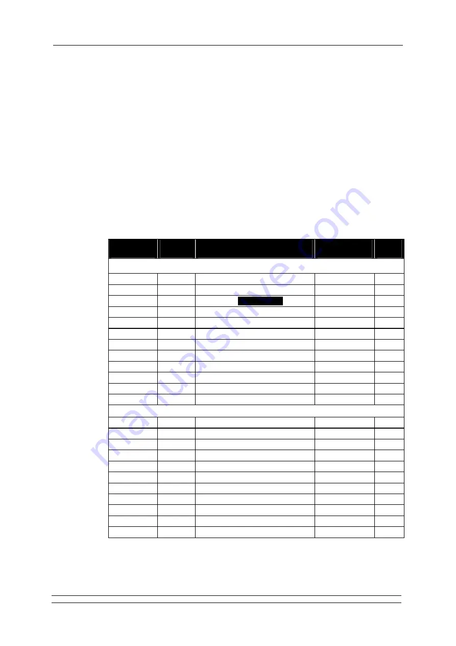 Leuze electronic OMS2/120 CAN Technical Description Download Page 27