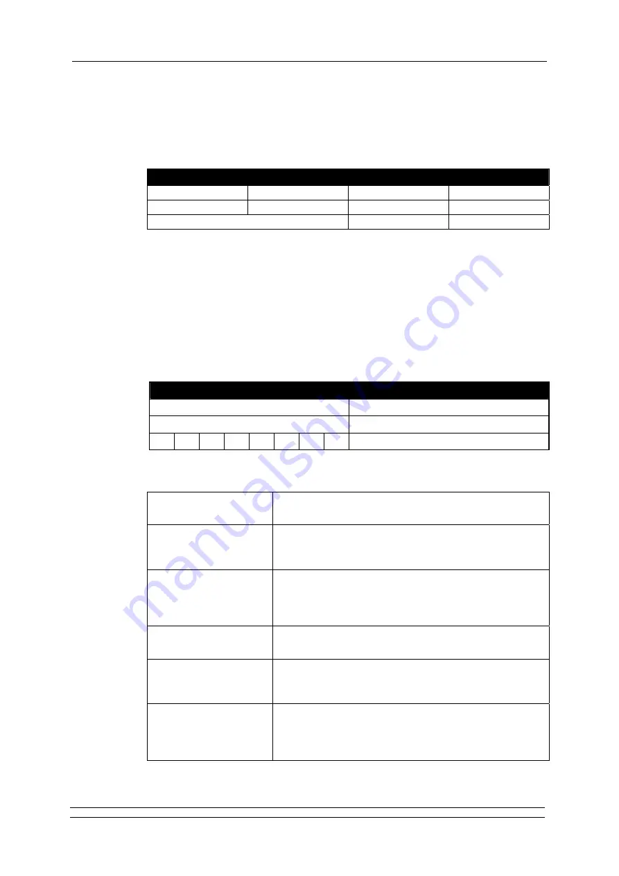 Leuze electronic OMS2/120 CAN Technical Description Download Page 32