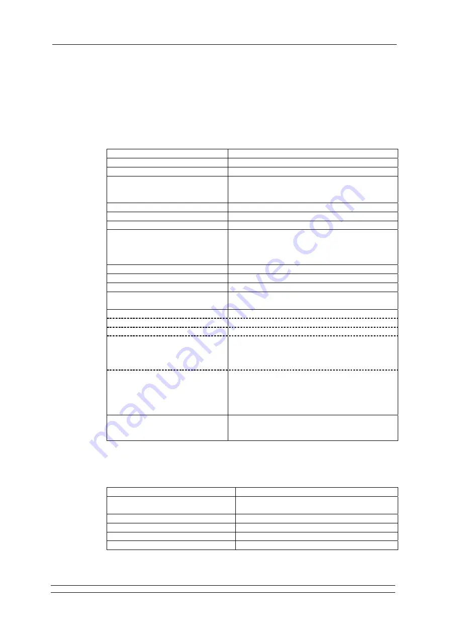 Leuze electronic OMS2/120 CAN Technical Description Download Page 40