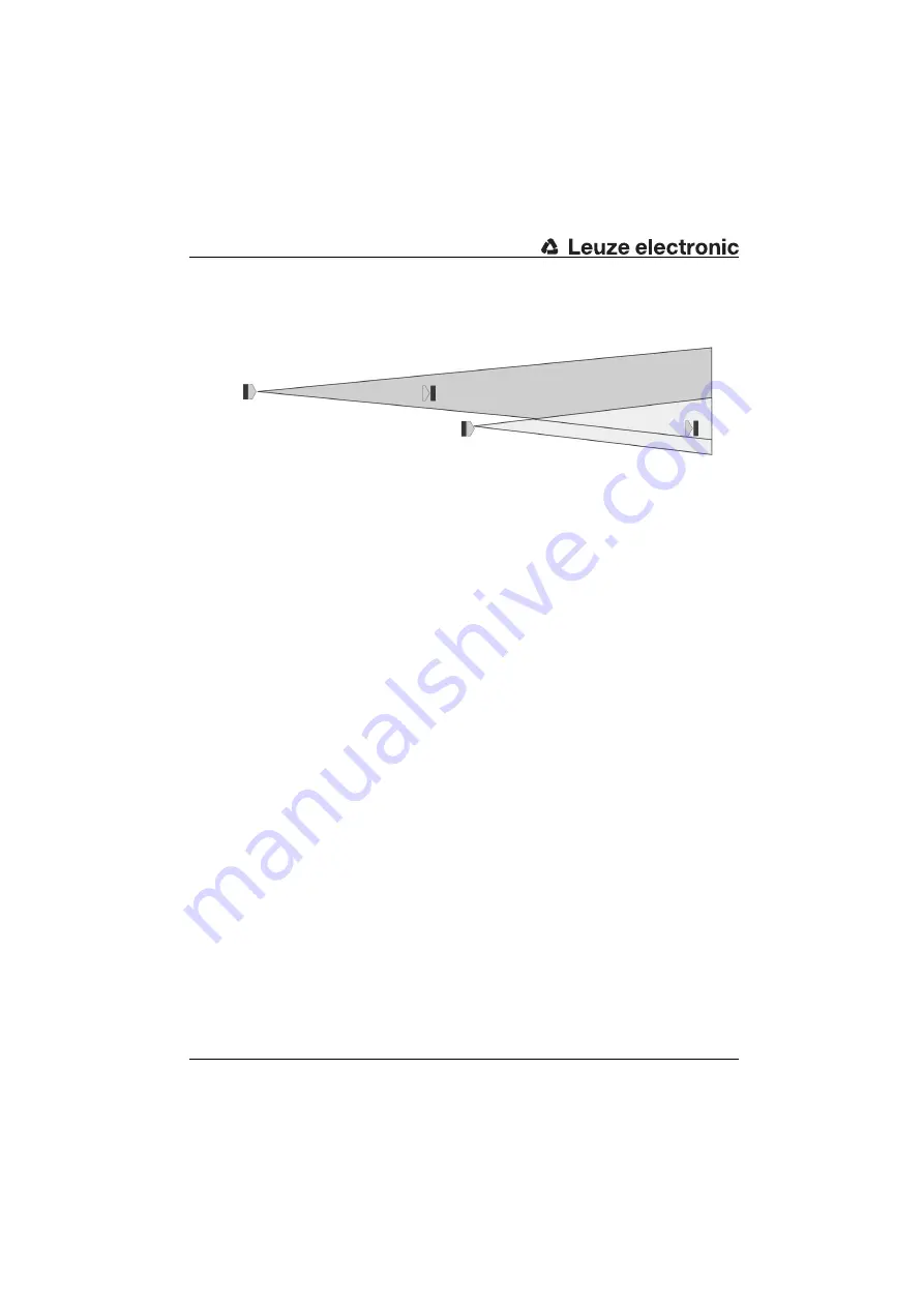 Leuze electronic SD2R20 Series Connecting And Operating Instructions Download Page 14