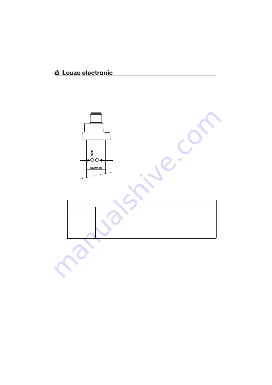 Leuze electronic SD2R20 Series Connecting And Operating Instructions Download Page 17