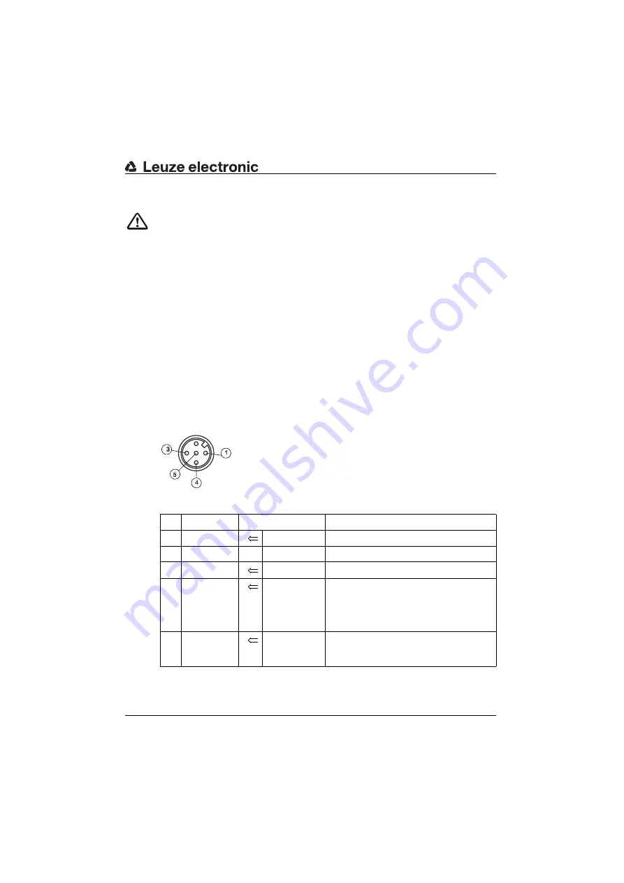 Leuze electronic SD2R20 Series Скачать руководство пользователя страница 31