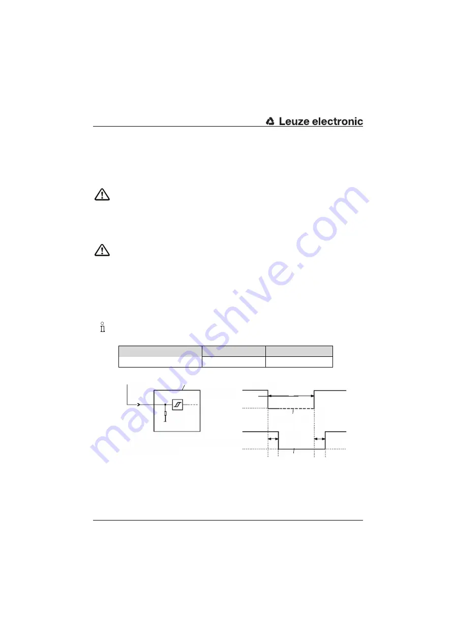 Leuze electronic SD2R20 Series Connecting And Operating Instructions Download Page 32